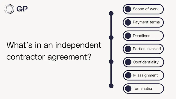 What's in an independent contractor agreement?