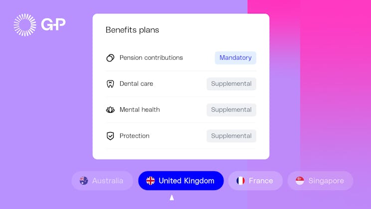G-P Meridian Prime benefits dashboard screen shot