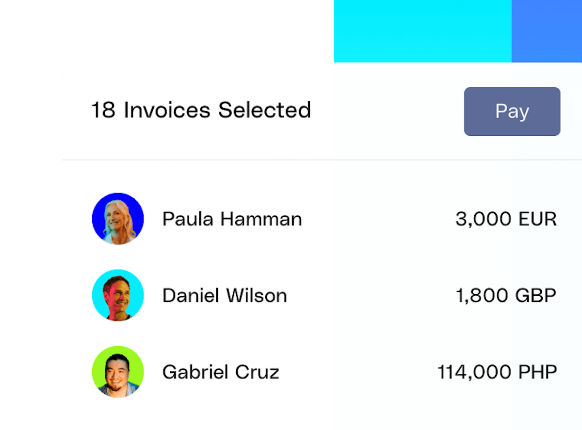 Compensation Ppc Wise Batch Payments