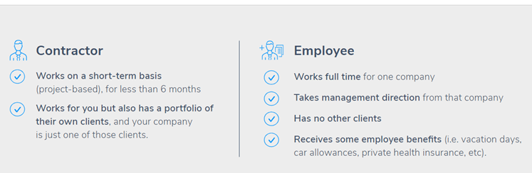 worker classification
