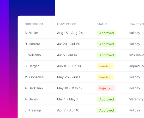 Manage-everything-in-one-central-location-time-off-request-reports