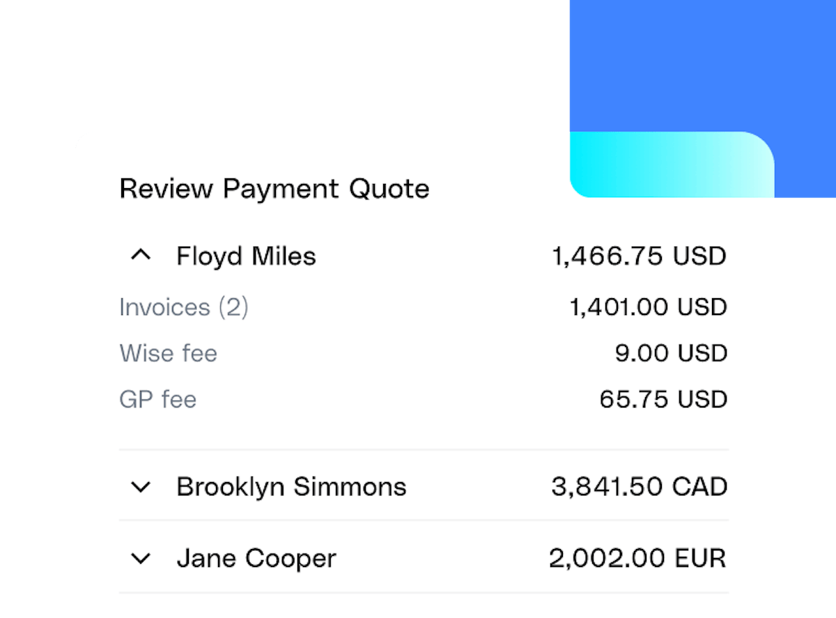 Compensation Ppc Transaction Summaries