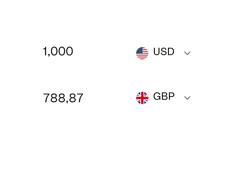 薪酬 Ppc 鎖定利率