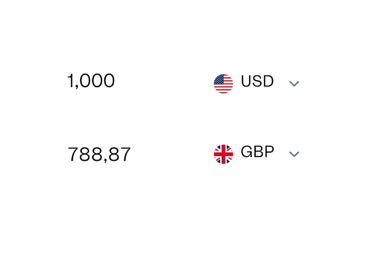 Compensation Ppc Locked In Rates