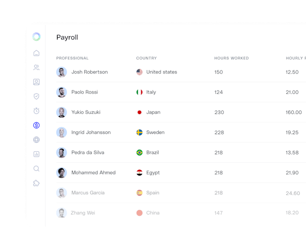 International payroll made simple