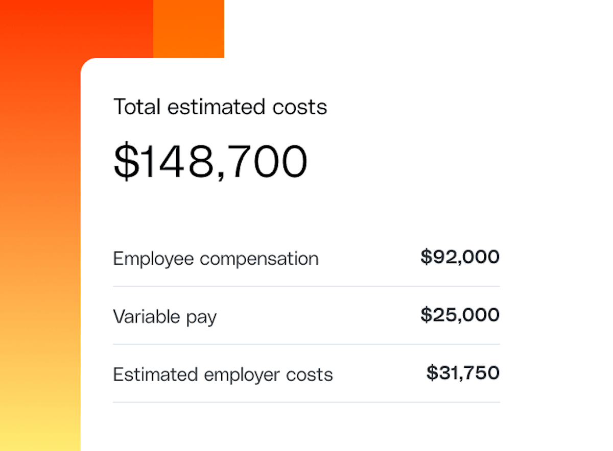 Employee Cost Burden