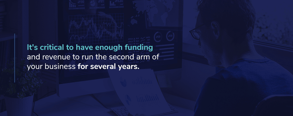 Expanding-Before-You-are-Ready