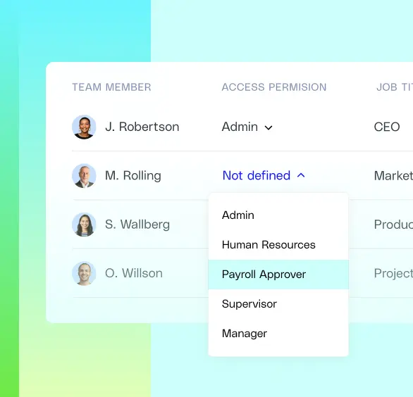 IT Teams Grant Permissions