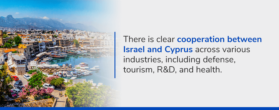 How will ETIAS visa requirements affect Israeli travel to Europe?