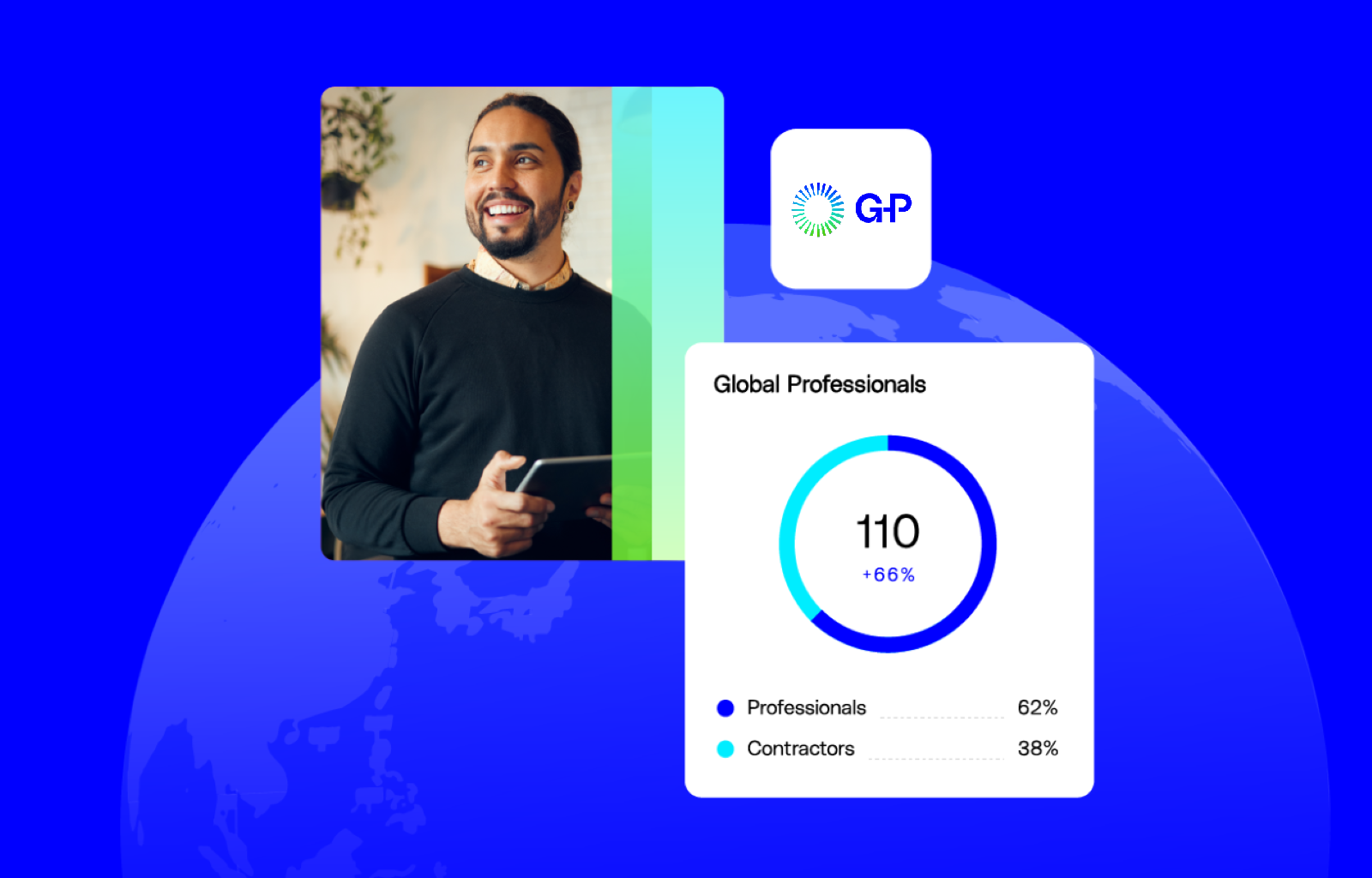 לוח מחוונים G-P Meridian Contractor 