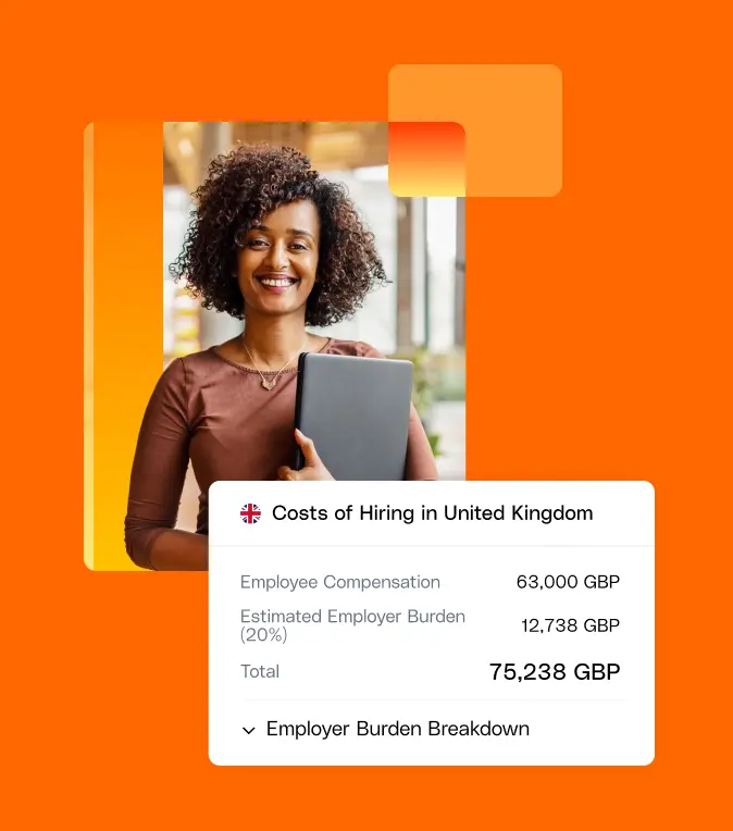 Cabeçalho – Equipes financeiras