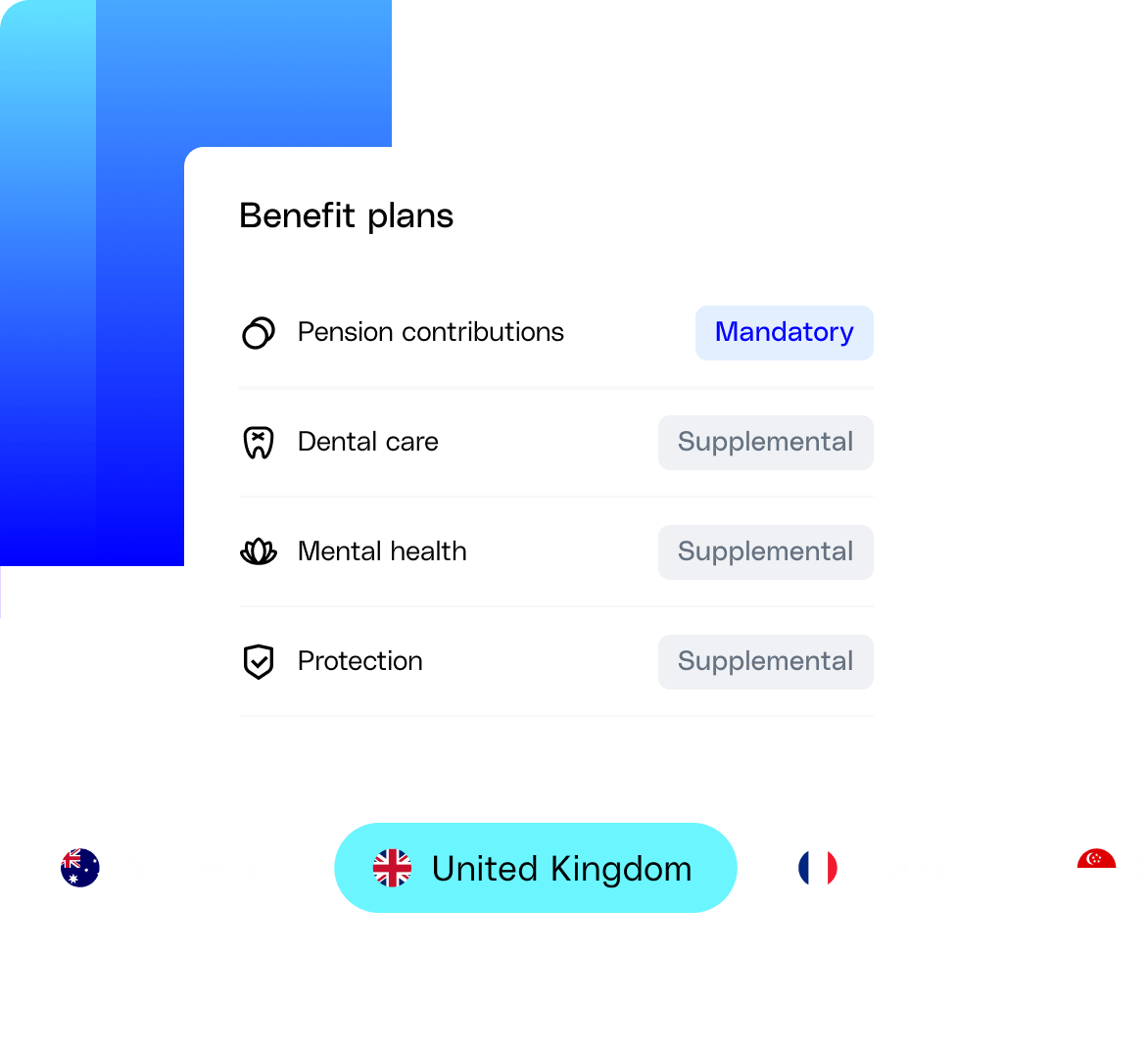 英國的僱員福利計劃