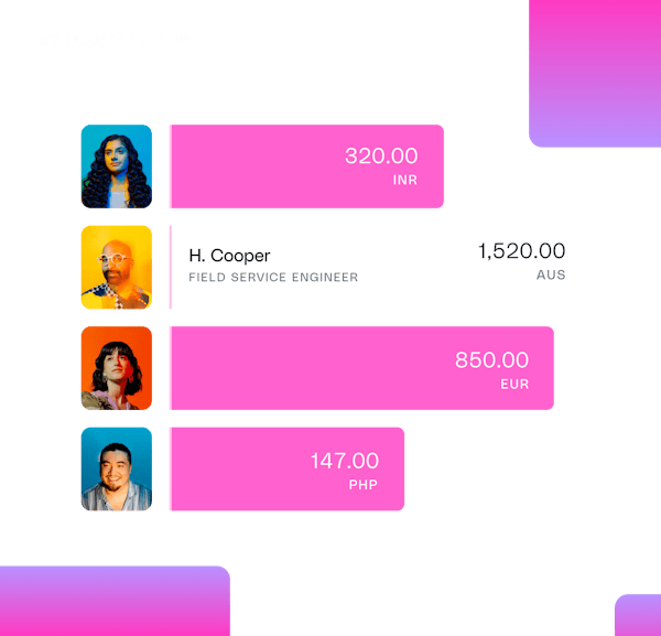 Reimburse-Expenses-Vis
